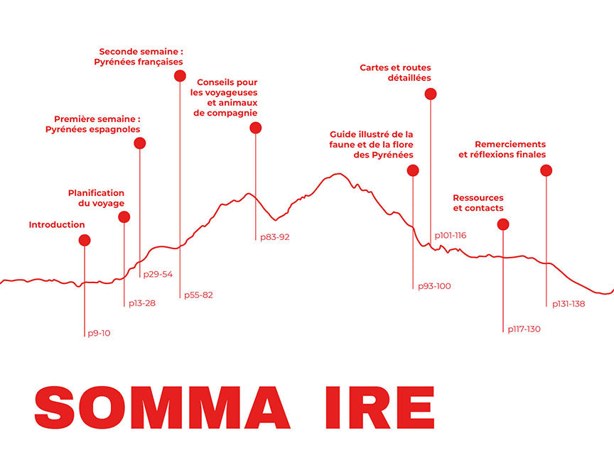 Randonnée au féminin en montagne
