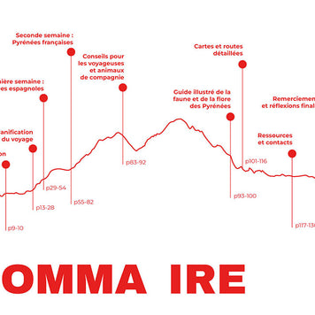 Randonnée au féminin en montagne
