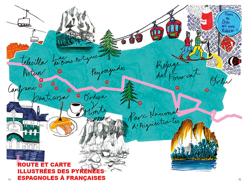 Sac à dos posé sur un chemin de randonnée
