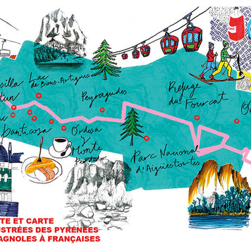 Sac à dos posé sur un chemin de randonnée
